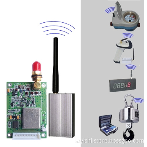 RF modules (433/868/915MHz for UART data transmission)